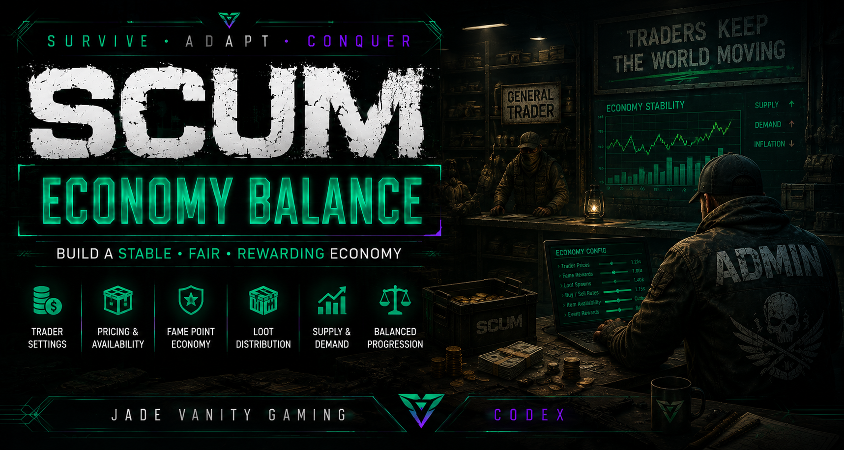 SCUM Economy Balancing Guide