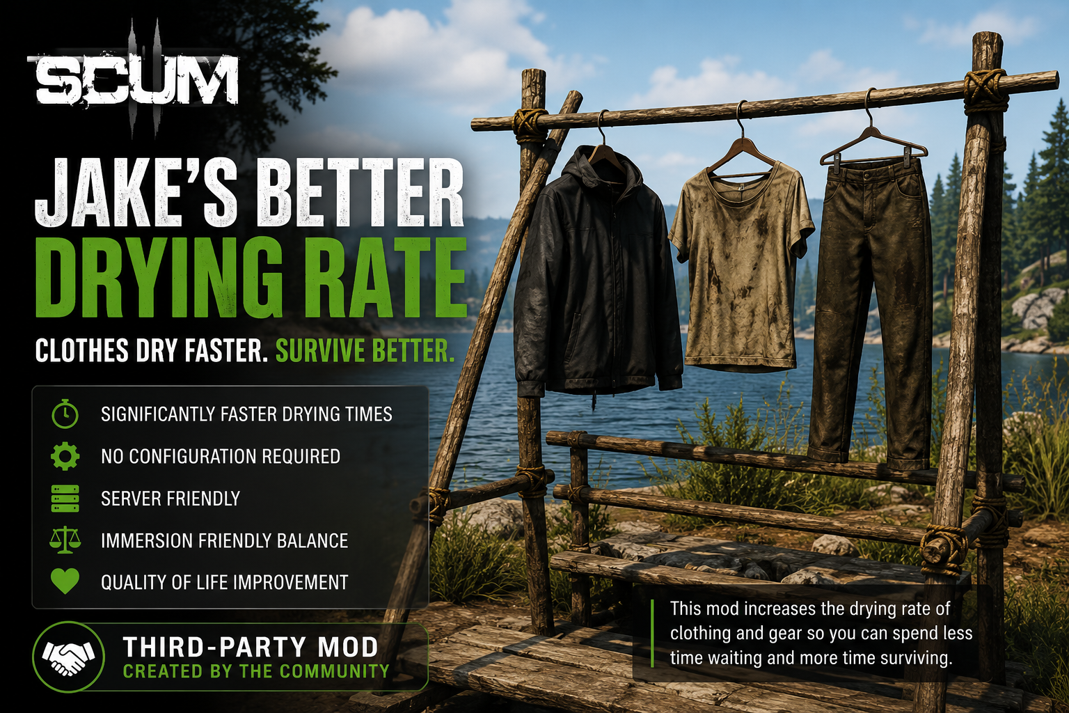 Jake's Better Drying rate preview